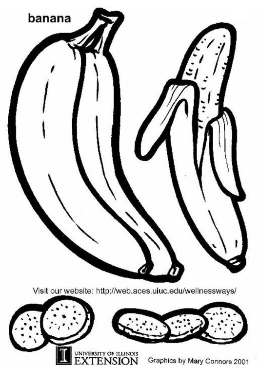 Målarbild Banan