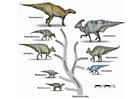 bild dinosauriernas utveckling