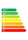 bilder energiklass