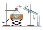 kemisk experiment
