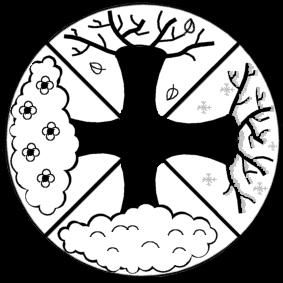 A¥rstiderna A¥ret runt Målarbild A¥rstiderna A¥ret runt
