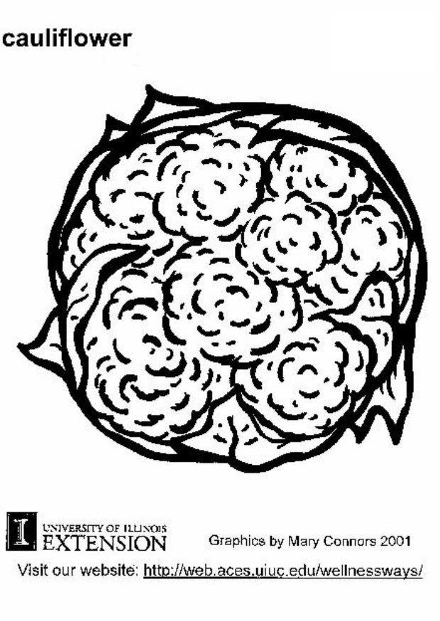 blomkA¥l Målarbild blomkA¥l