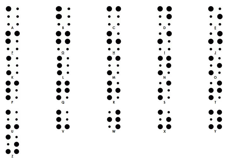braille - alfabet - punktskrift Målarbild braille - alfabet - punktskrift