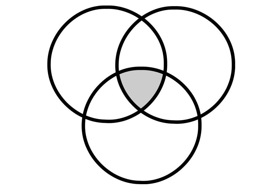 diagram Målarbild diagram