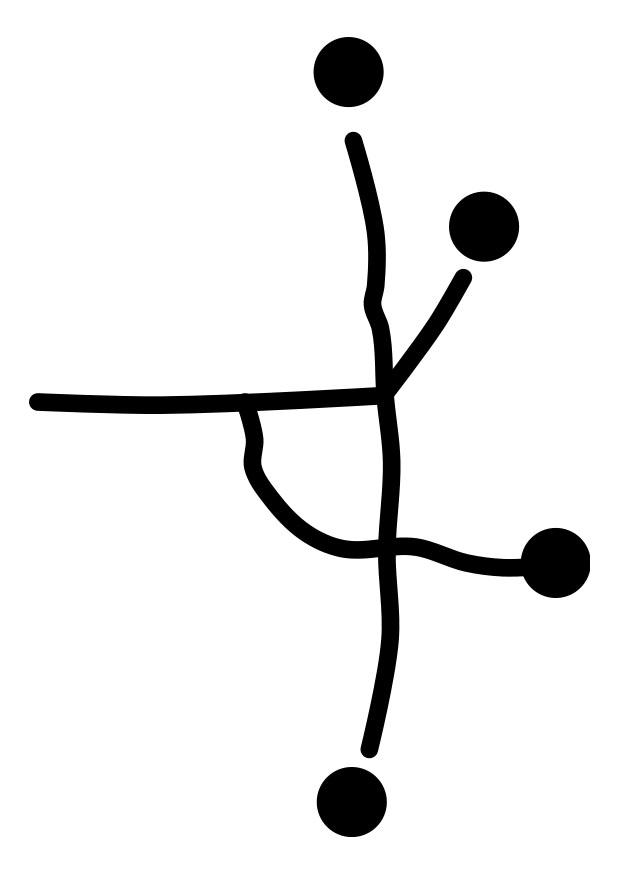 Målarbild grottmA¥lning