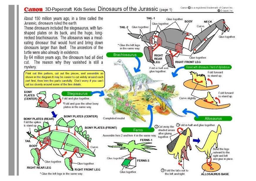 jura 1 Hantverk jura 1