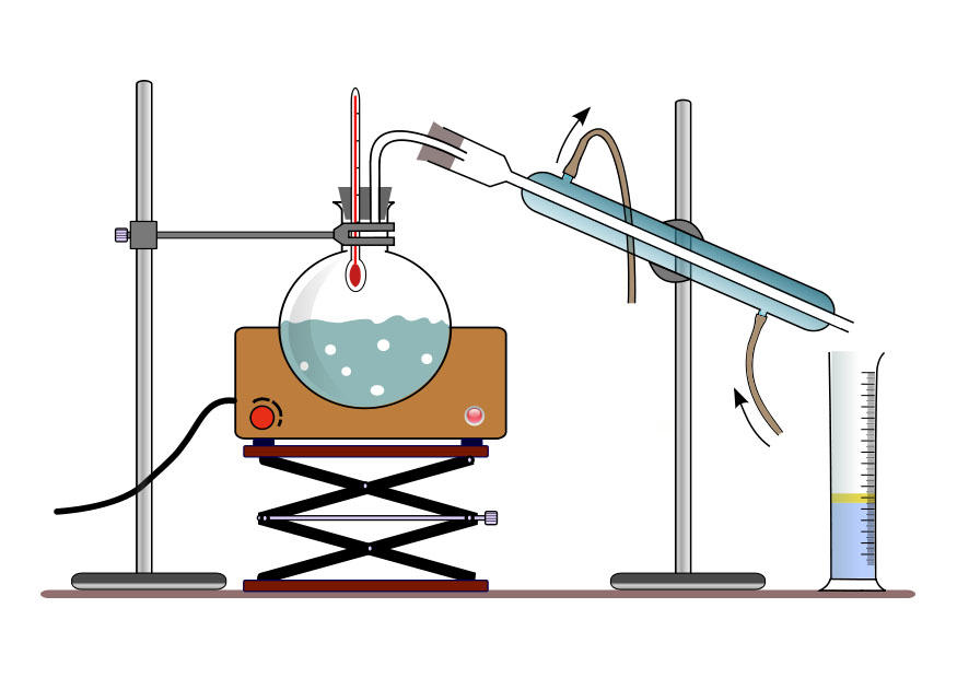 kemisk experiment bild kemisk experiment