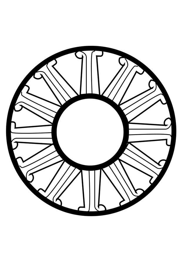 Målarbild dharmahjul