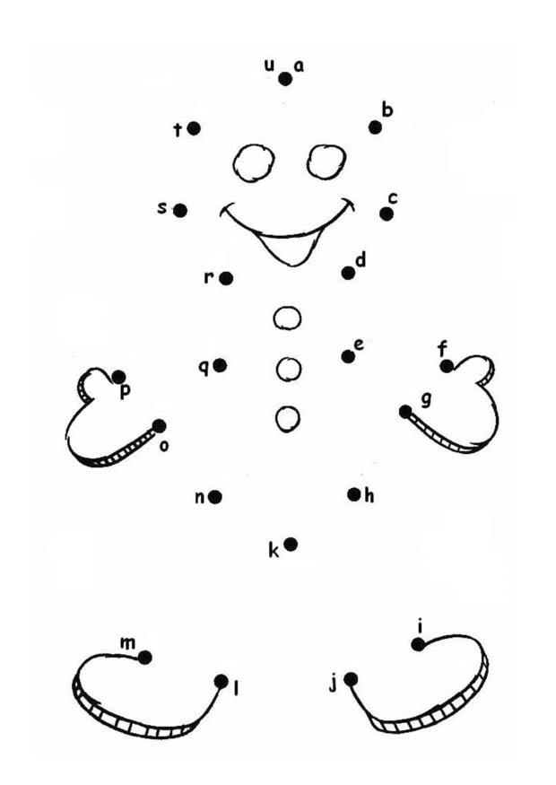 Målarbild pepparkaksgubbe - bokstA¤ver