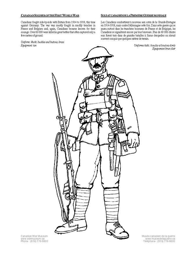 Målarbild soldat fA¶rsta vA¤rldskriget