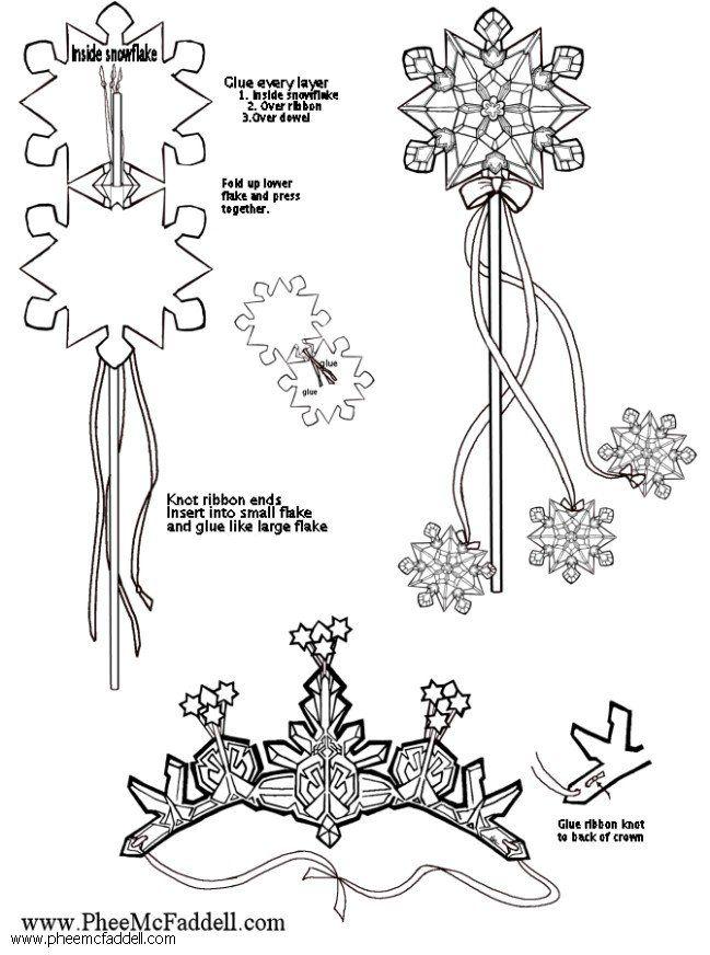 snA¶flinge spA¶ Hantverk snA¶flinge spA¶