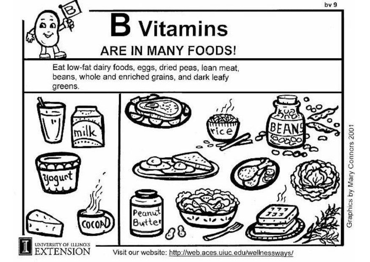 Målarbild B-vitamin i vÃ¥r mat