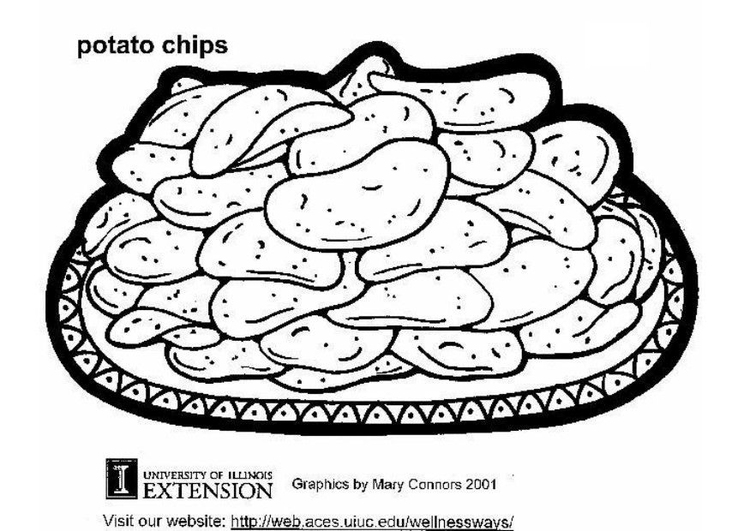 Målarbild Chips