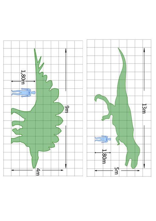 dinosauriers mÃ¥tt