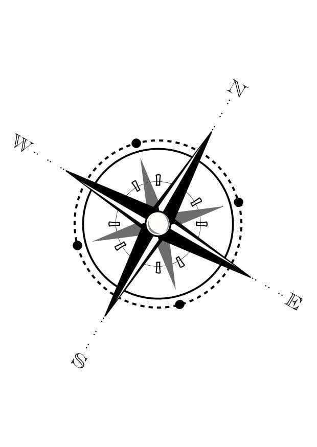 Målarbild kompass