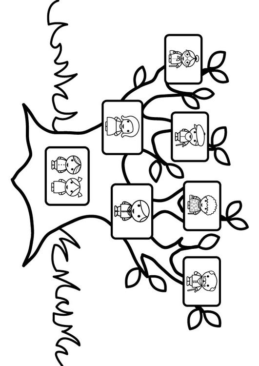 stamtrÃ¤d