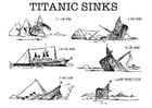 F�rgl�ggningsbilder Titanic