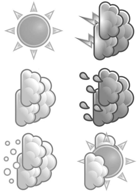 vÃ¤dersymboler